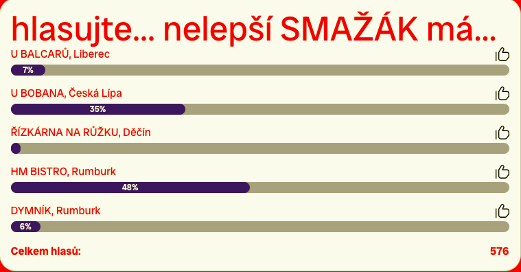 Snimek_obrazovky_2025-11-21_v_12.00.09